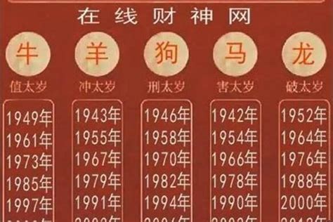 1961属什么|1961年出生属什么的 1961年的生肖属相是什么